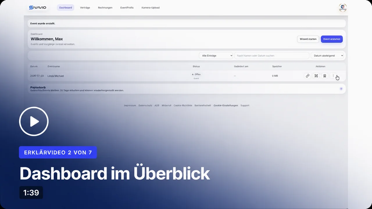 Vorschau zum Video Dashboard im Überblick